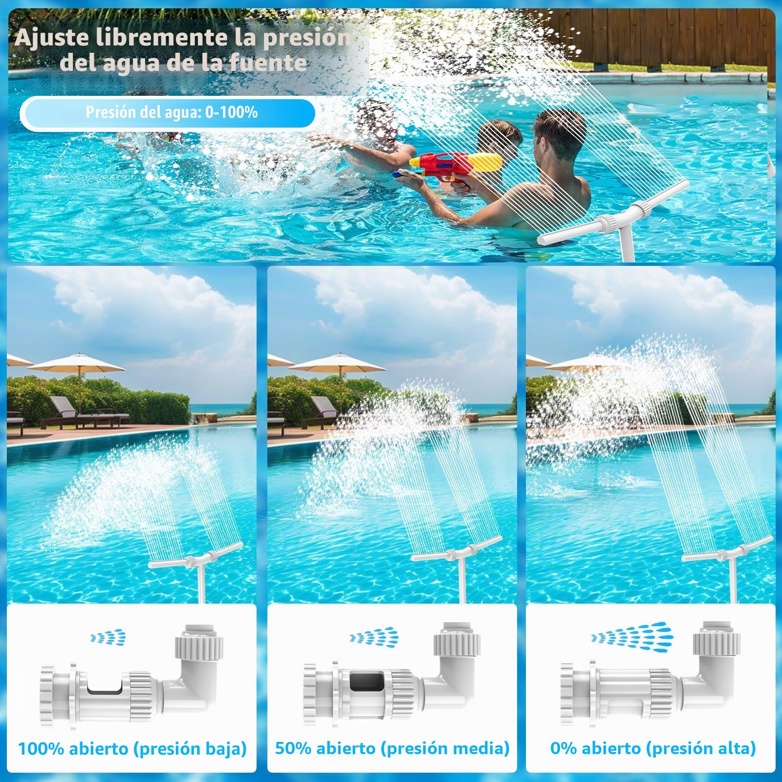 Fuente de Piscina Ajustable 2 en 1 - Accesorios de Doble Chorro para Piscina Fuera del Suelo/Subterráneo - Riego de Jardín al Aire Libre