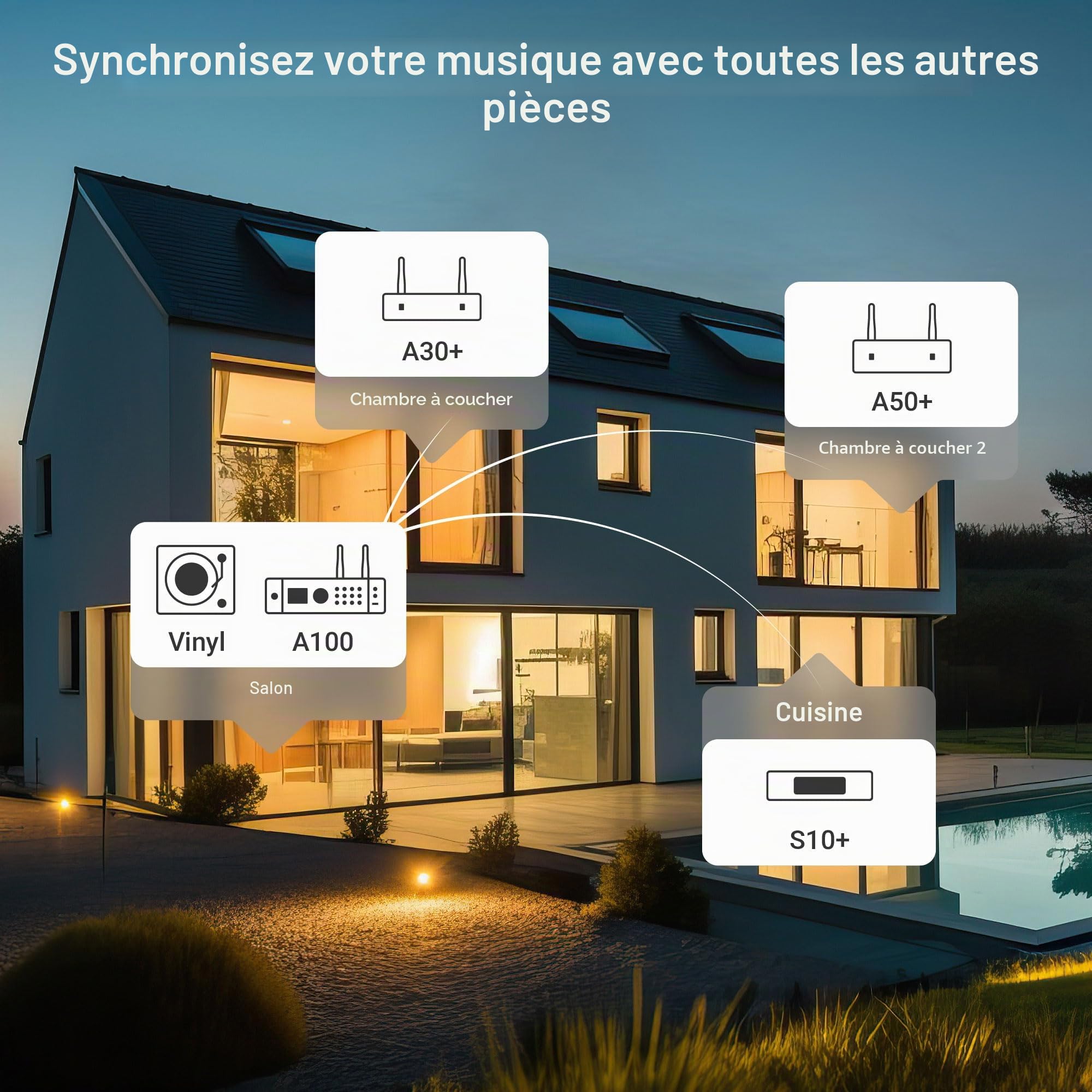 Arylic A100 Amplificateur Hi-Fi numérique sans fil avec radio FM, 100 W × 2 récepteurs audio WiFi et Bluetooth, prend en charge AirPlay, Spotify Connect, Multiroom, idéal pour KTV, home cinéma et