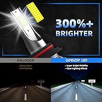 Vista 3 de Compatible con Honda Civic (2004-2013, 2014-2015 Sedán), combo de bombillas 9005 de haz alto y 9006 de haz bajo, luces de 24000 lm 6500 K, IP68