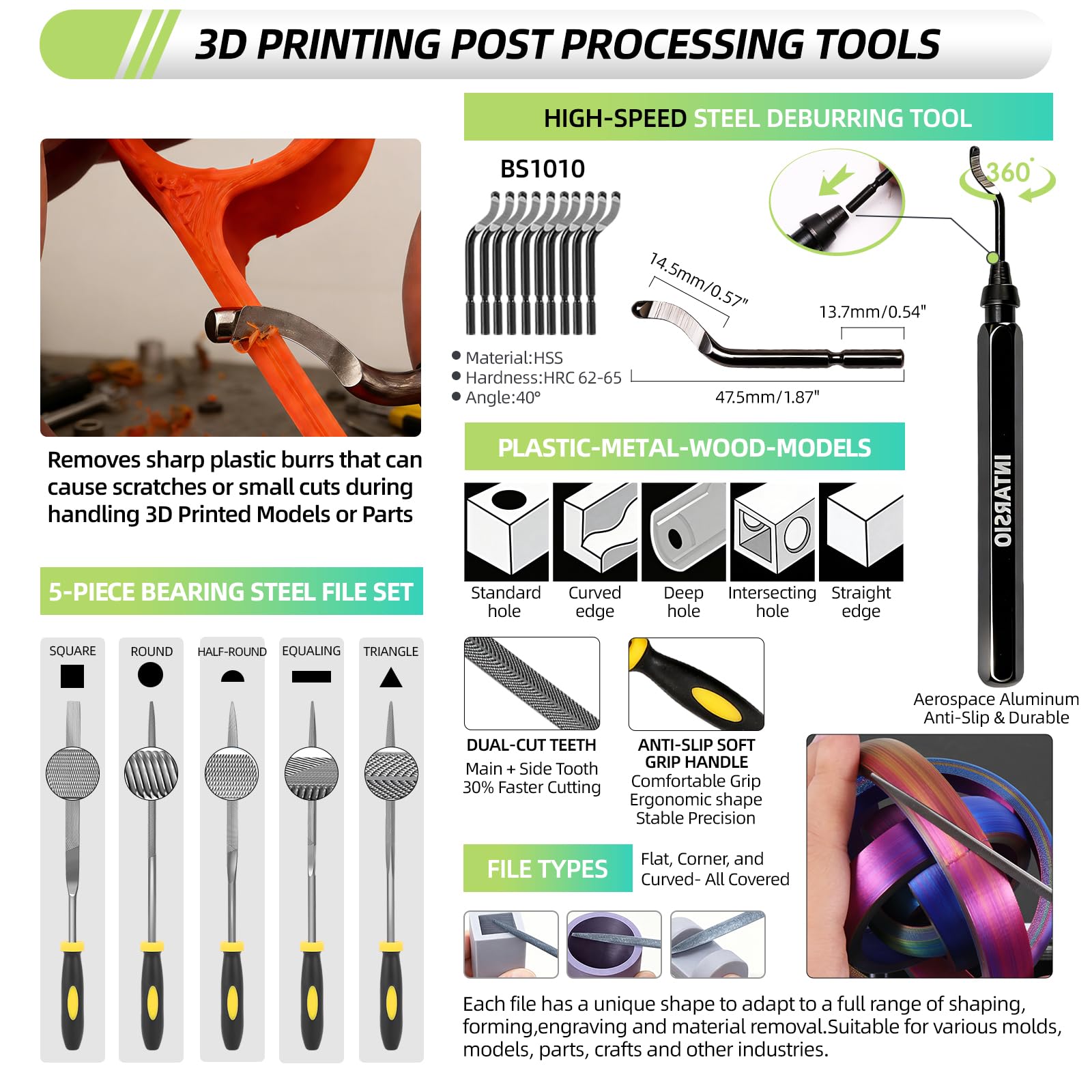 3D Printer Tools Kit - 76 Piece Set for FDM/SLA -5