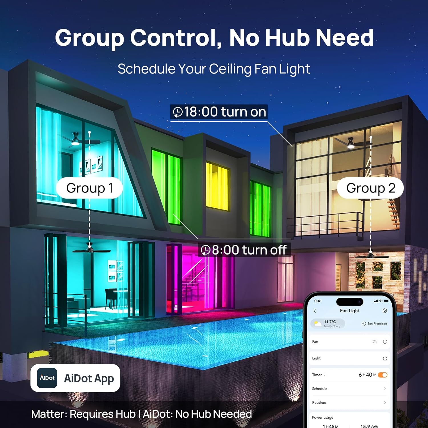 Smart Ceiling Fans with Lights, Consciot 44 inch Matter Ceiling Fan Work with Alexa, RGBCW Color Changing Ceiling Fans, WiFi Bluetooth Group Control, Modern Ceiling Fan for Bedroom, Party, Gift, Black 6 81OpJPIy5bL. AC SL1500