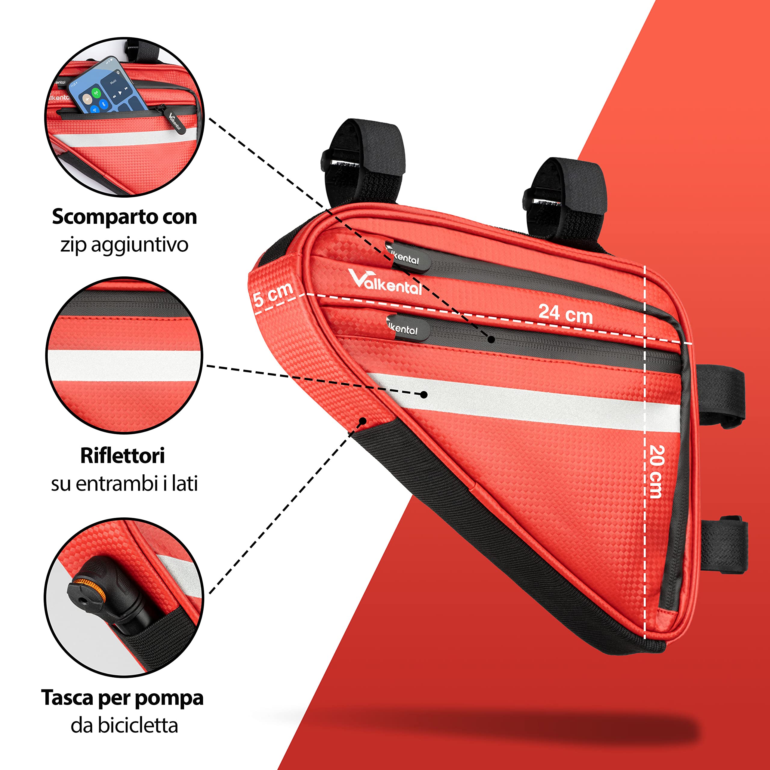 Borsa Da Manubrio E Telaio Unica – 2 In 1 Impermeabile Per Cicloturismo E Pendolarismo