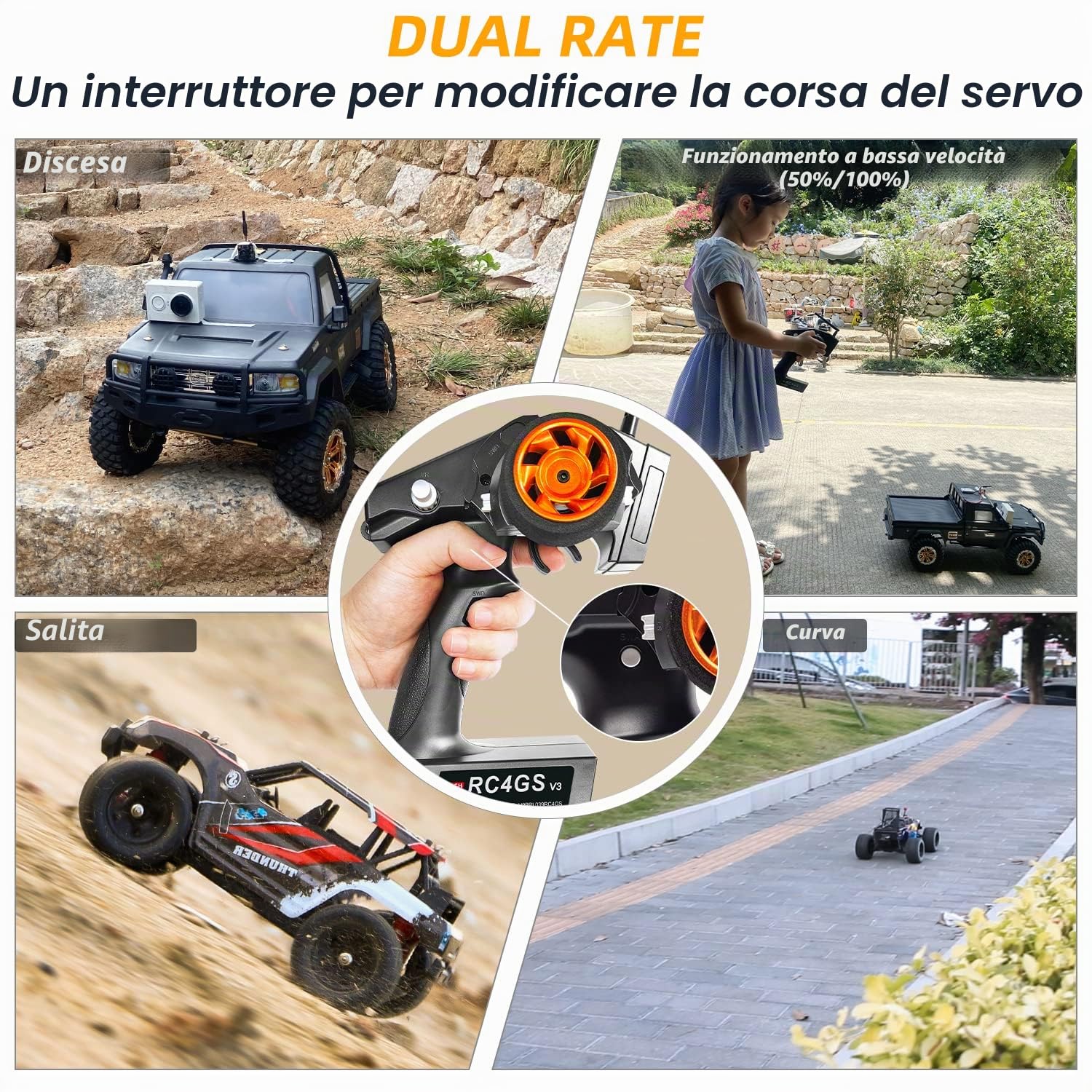 Radiolink RC4GS V3 Trasmettitore RC a 5 canali e 2 ricevitores R6FG Kit, 2.4 GHz Radiocomando rc 400M Telecomando,30 modelli di memoria,per RC Auto,Barche,Crawler, Drifting, Bash, Serbatoio