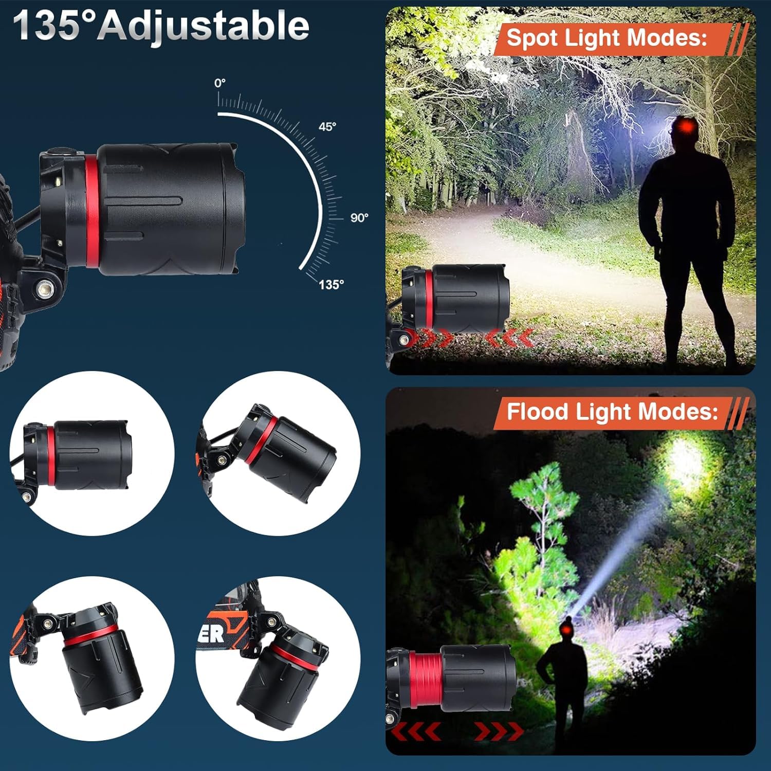 Foleto Lampe frontale rechargeable, alimentée par batterie, super lumineuse 3000 lumens avec 3 + 4 modes, étanche, zoomable, réglable à 135° pour l'exploration en plein air, le cyclisme, la pêche, etc