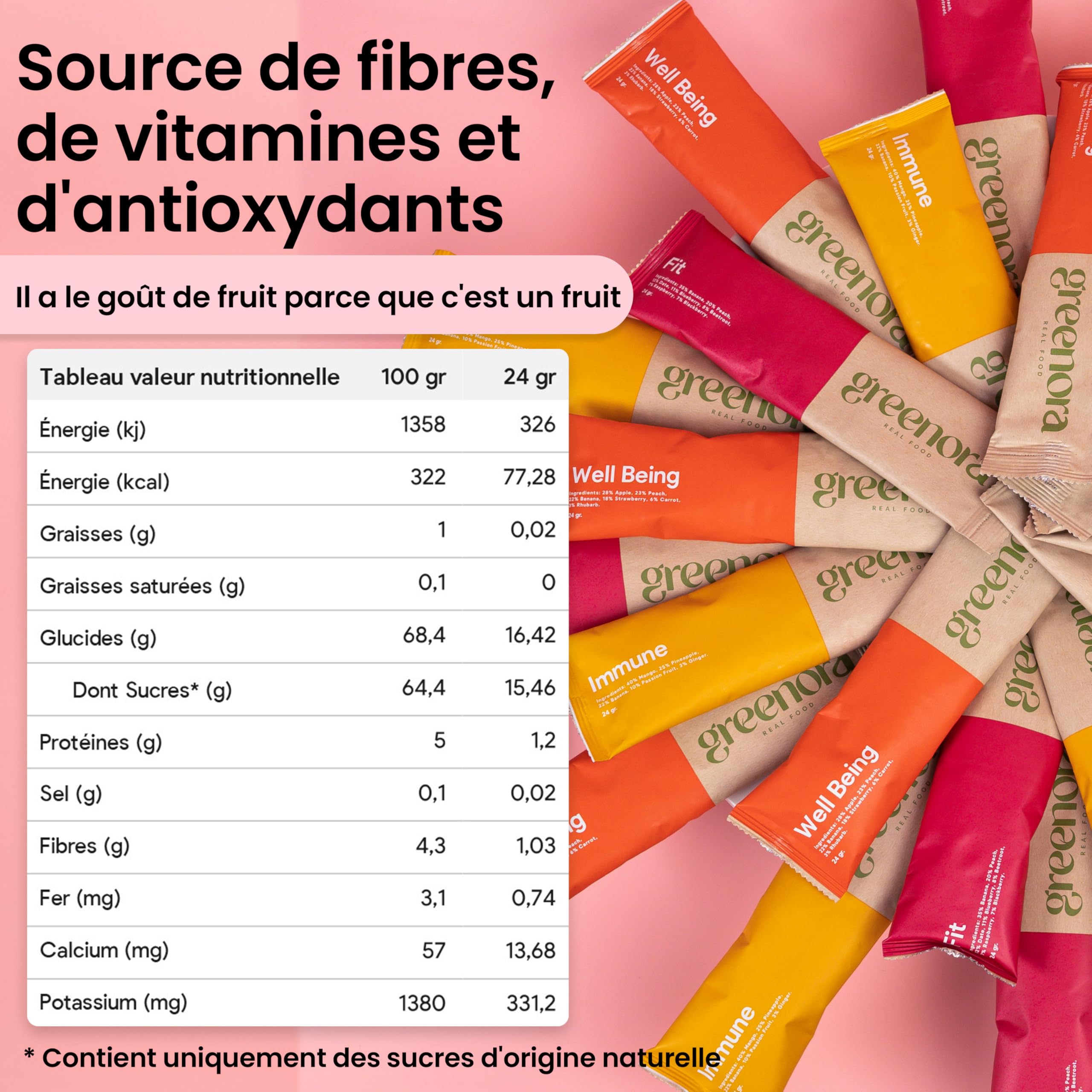 GREENORA Shaker + Smoothie Bowl Fruits Lyophilisés Poudre 100% Naturel. Banane Pêche Datte Myrtilles Betterave Framboise. Séchée Déshydratée. 4x24g