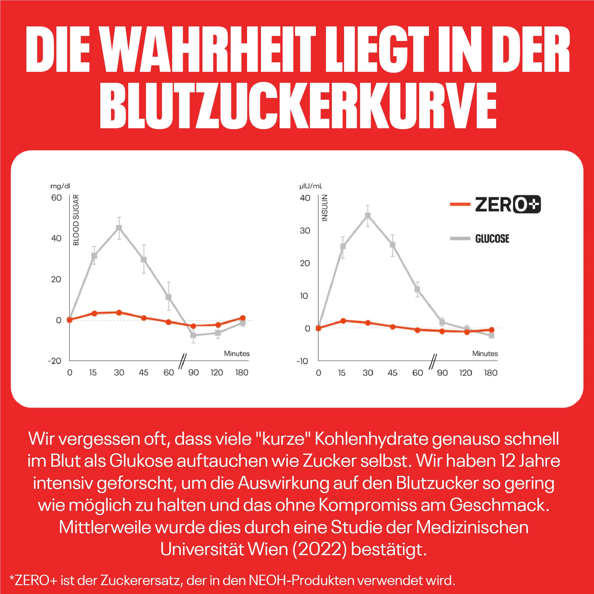 NEOH Low-Carb, veganer Karamell-Erdnussriegel – Ohne zugesetzten Zucker, Voll nussiger Erdnüsse und verführerisch gutem Karamell, 24x28g Packung
