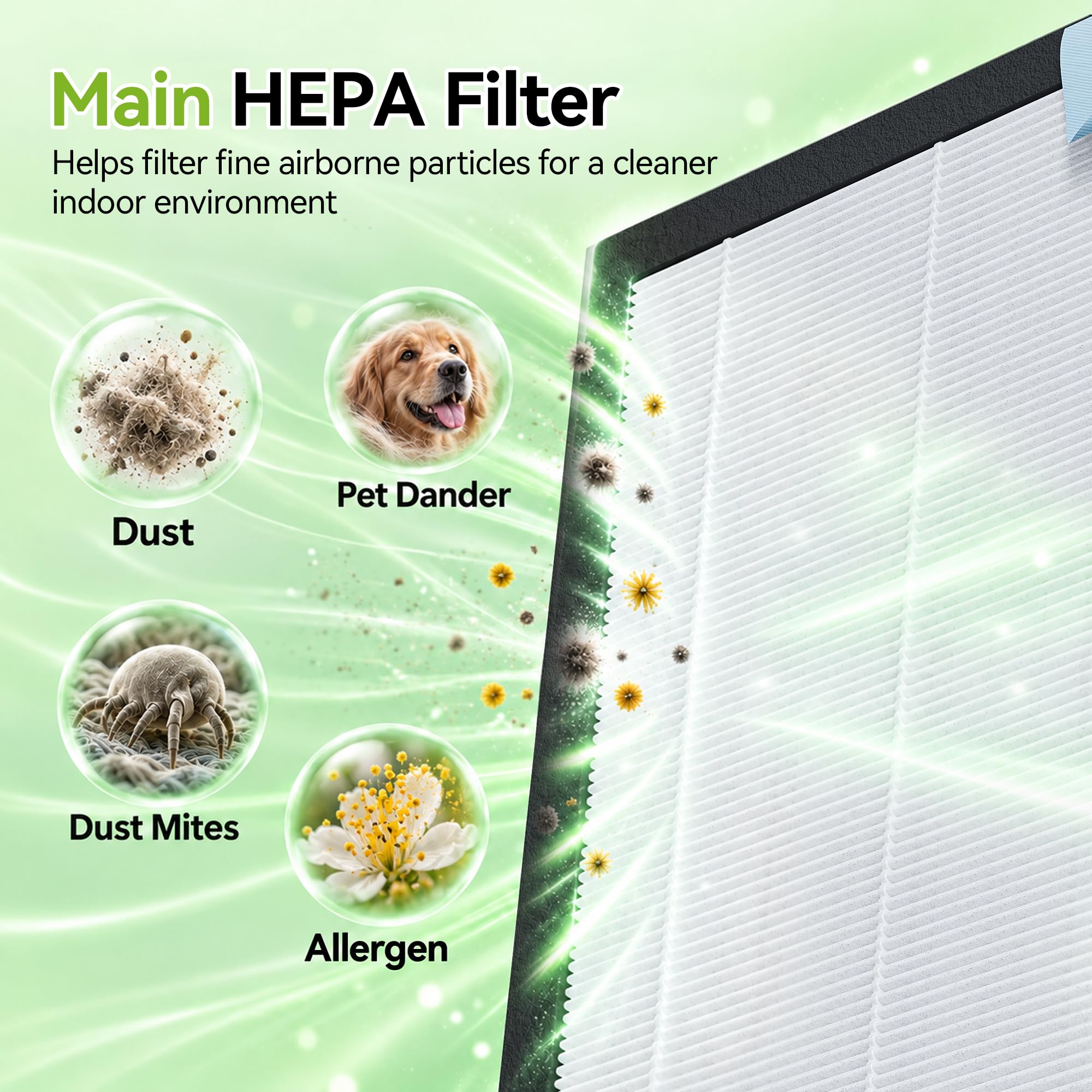 Vital Pet Pro Filtre de rechange pour purificateur d'air Levoit Vital Pet