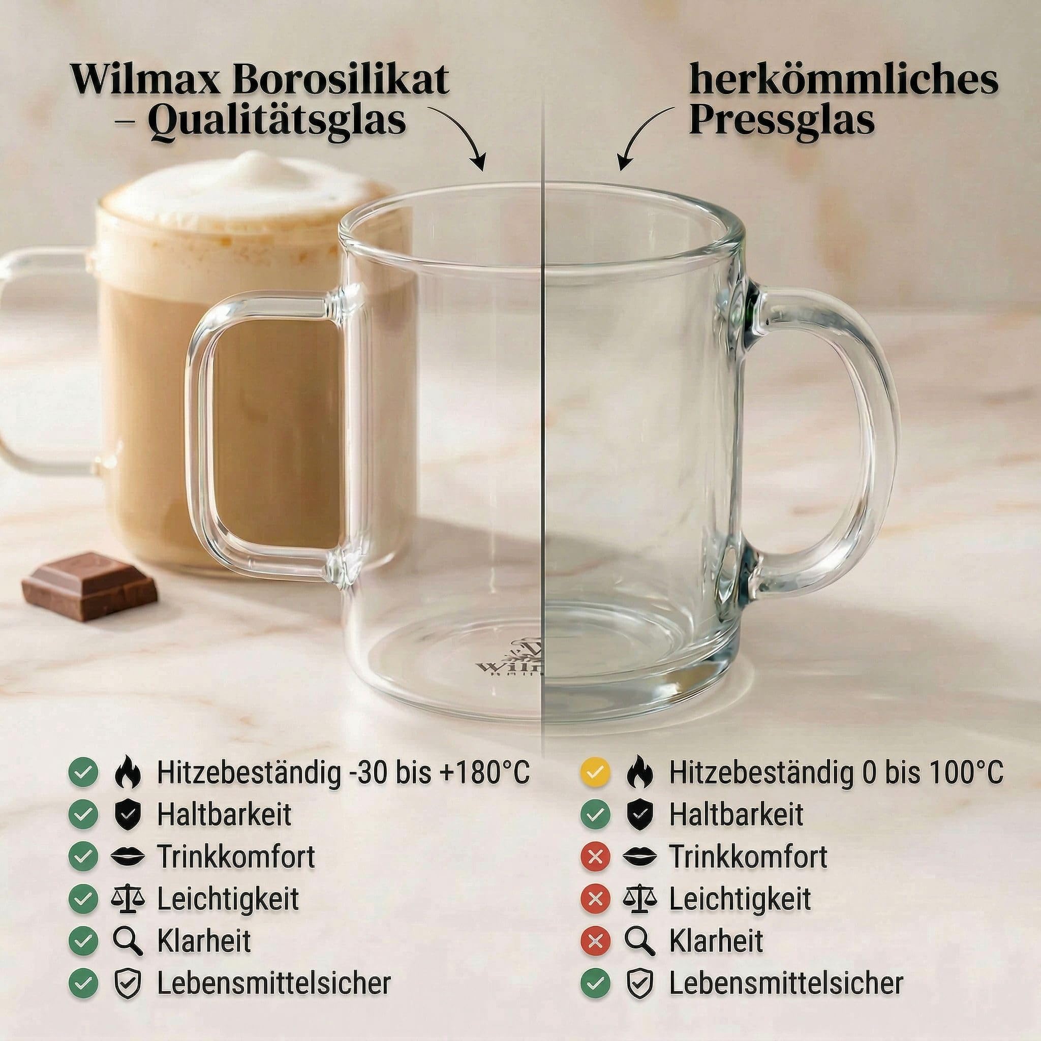 Wilmax | Teegläser mit Henkel & Kaffeegläser | Thermogläser 6er-Set | 400 ml | Gläser für Heiß- und Kaltgetränke | Kaffeebecher | Teetassen | Saftgläser | Glastassen | Spülmaschinenfest