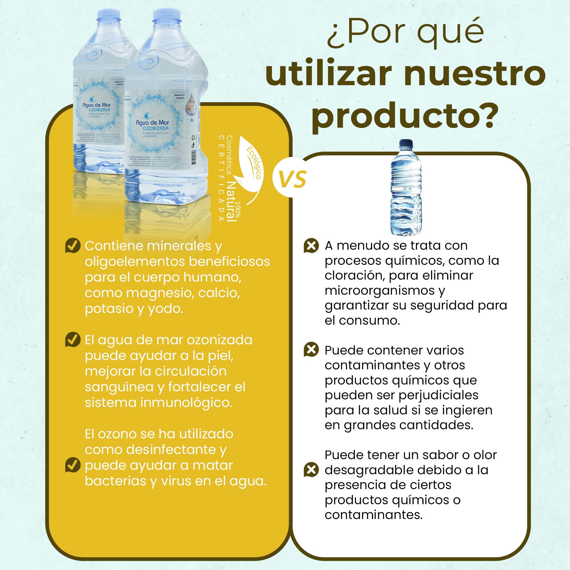 OZONO D'OR - Agua de Mar para beber ozonizada 100% Natural | Agua Marina Hipertonica para Cocinar, Nutre tu Organismo con todos los Minerales y Oligoelementos