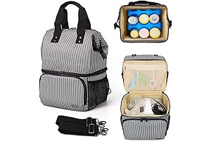 Luxja Breast Pump Backpack: Empowering Moms with Essential Pumping Gear