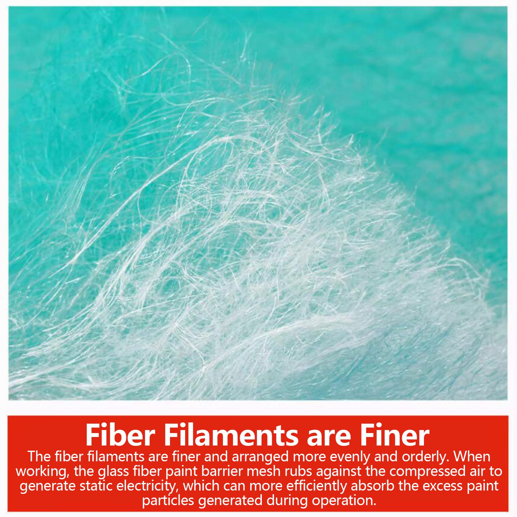 Yinian Rollo de Filtros para Suelo de Cabina de Pintura Filtro de Aire para Cabina de Pintura de Fibra de Vidrio Espesor de 60 mm para Talleres de Reparación de Automóviles(Size:0.75M x 14M)