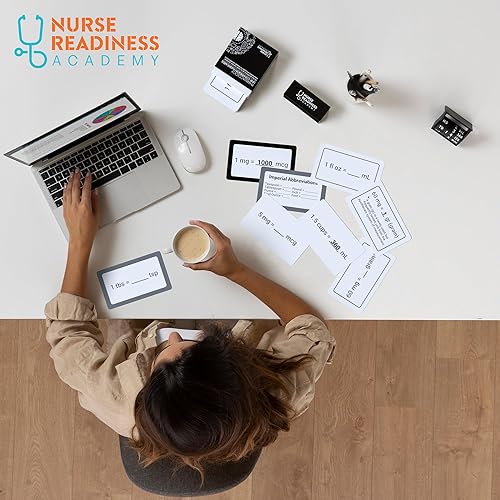 Miniatura 2 de Tarjetas de conversión de unidades de farmacología: la forma rápida y efectiva de dominar las mediciones comunes de medicamentos y aplastar sus