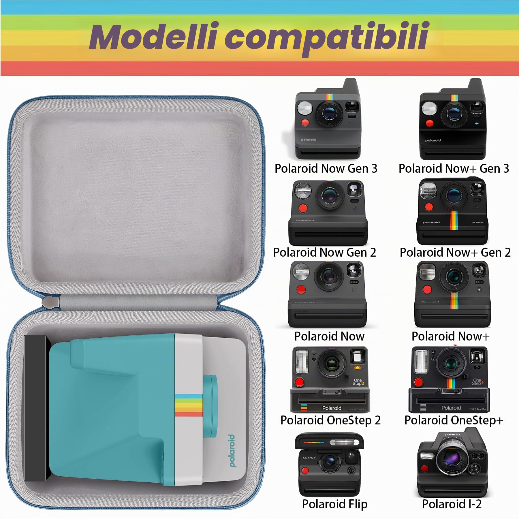 Khanka per fotocamere istantanee Polaroid Now Gen 3, Now+ Gen 3, Now Gen 2, Now+ Gen 2, Now, Now+, I-2, Flip, OneStep+ e OneStep 2 Custodia rigida, borsa da trasporto, solo custodia (Cerniera blu)