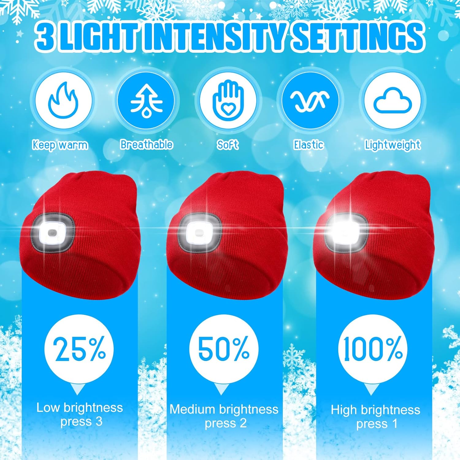 18 Pcs Unisex Beanie Hat with Light Bulk 4 LED Flashlight