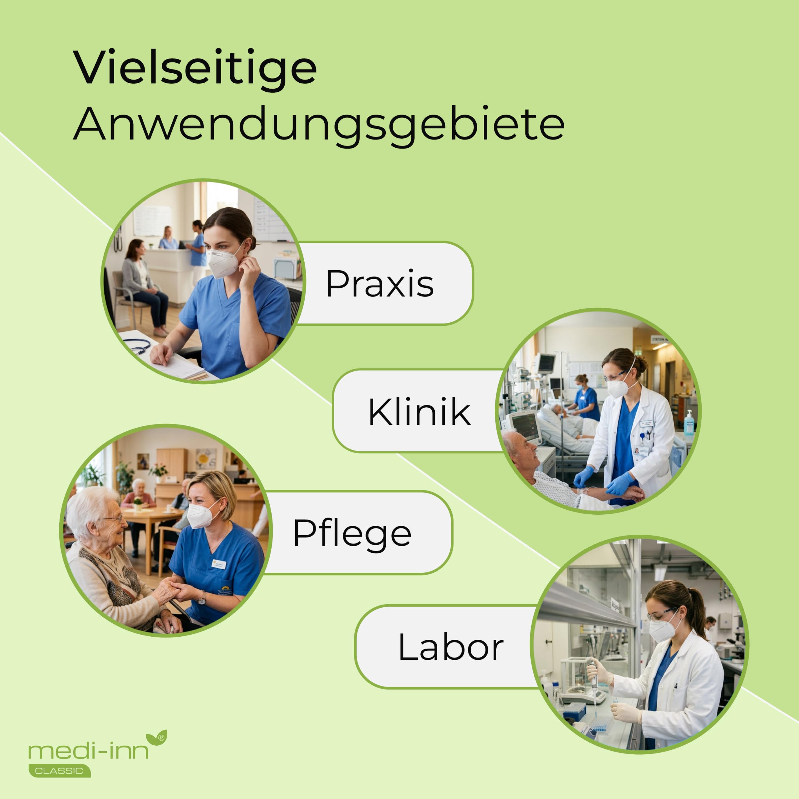 Medi-Inn+ Atemschutzmasken FFP2 NR, Typ IIR, 3-lagig, weiß (10 x 50 = 500 Stück)