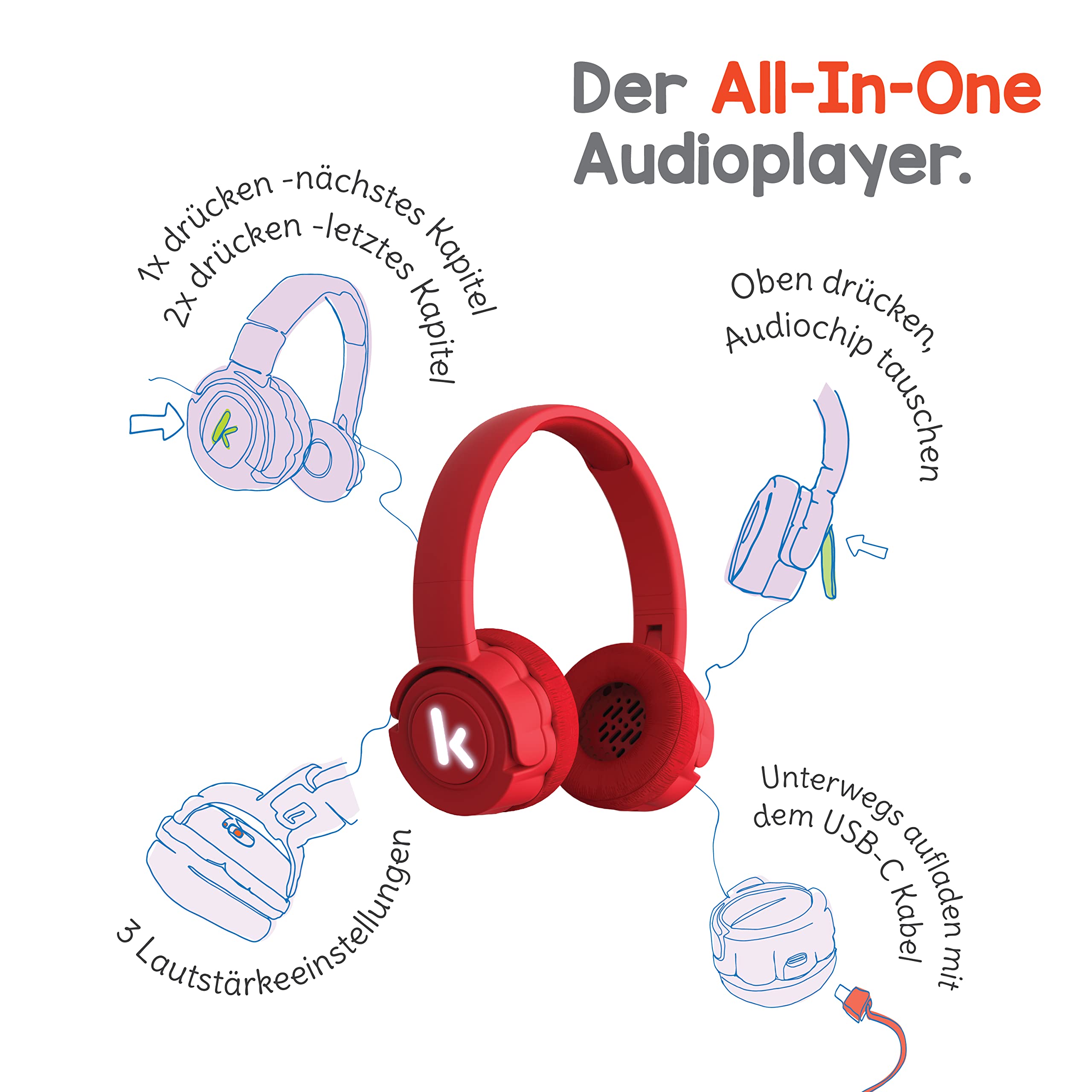 Kekz Starterset Premium Rot: Kekzhörer inklusive Cookie Crew Hörspiel & Wunderkekz, exklusiv bei Amazon mit KEKZ-Sammelbeutel (Kopfhörer für Kinder, Reisekopfhörer für unterwegs & zuhause)