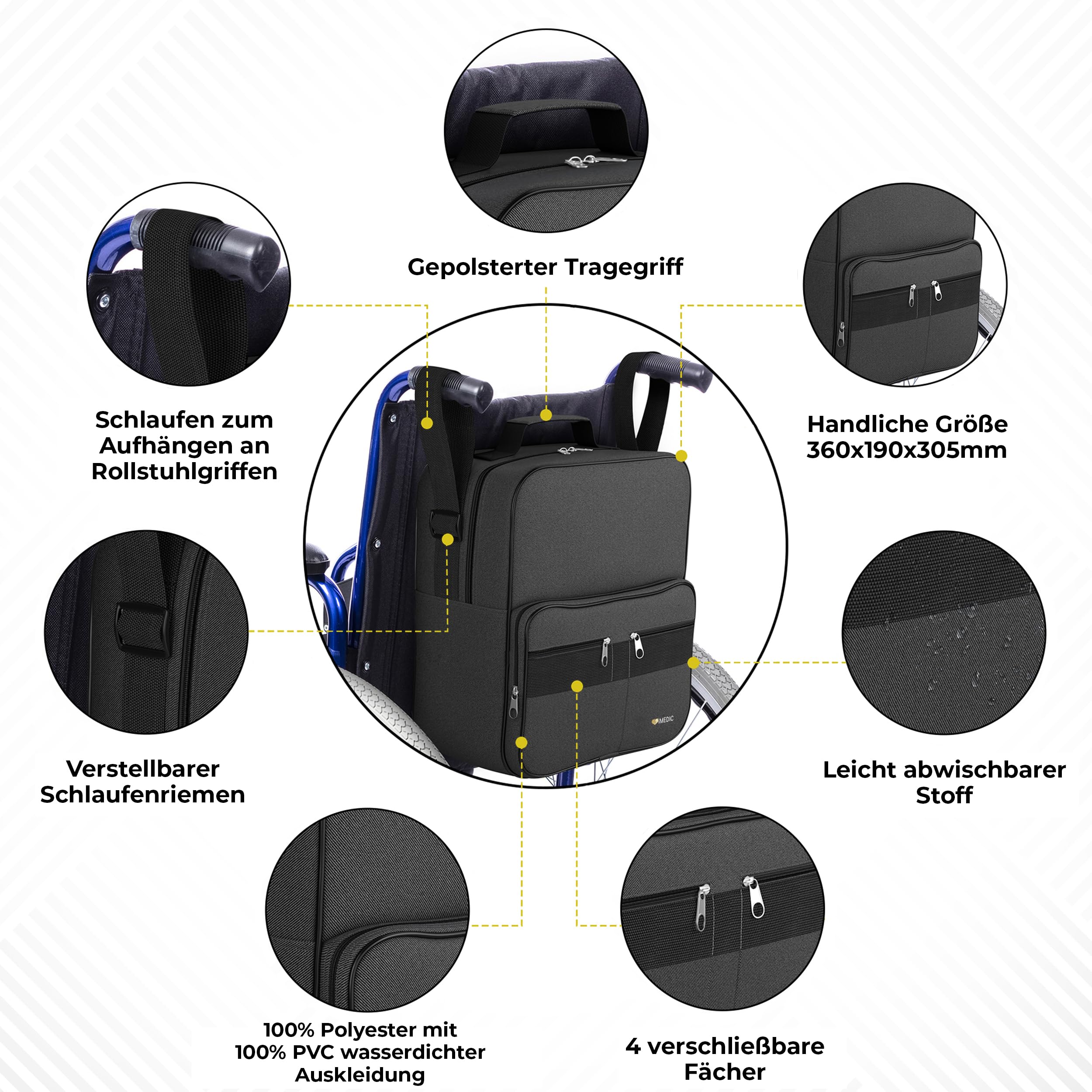 iMedic Deluxe Rollstuhltasche – lässt Sich an den Griffen befestigen, um eine nützliche und praktische Aufbewahrung zu bieten (schwarz)