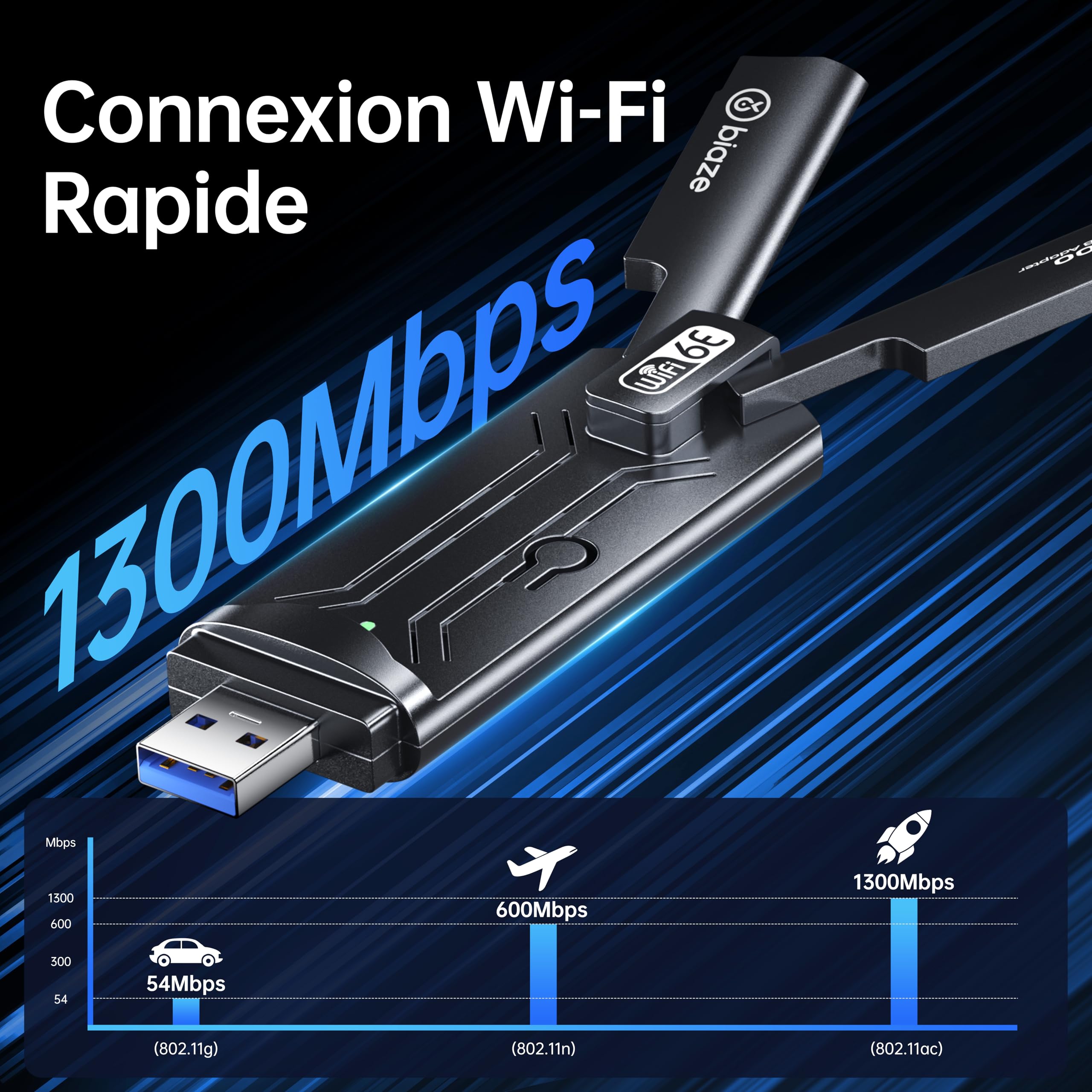 Adaptateur WiFi 6E sans fil 5400 Mbit/s USB 3.0 double bande pour PC ordinateur portable carte réseau Plug and Play antenne externe