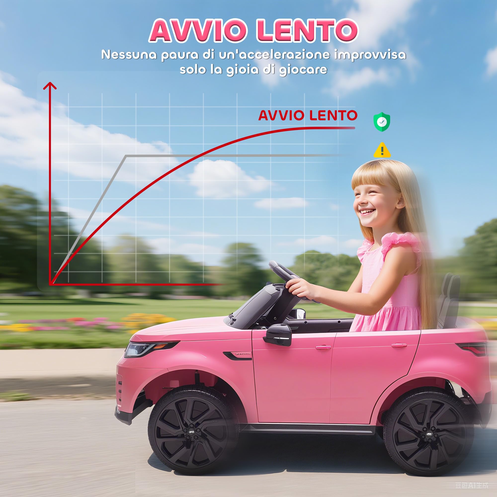 AIYAPLAY Voiture Électrique Enfant Land Rover Discovery 12 V Rose | Télécommande 2,4 G, 2 Moteurs, Véhicule avec Démarrage Progressif, Port USB, Musique, Phares LED, Klaxon