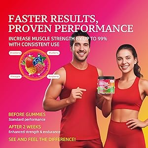 novomins Creatine Monohydrate Gummies 5000mg for Men & Women, Chewables Creatine Monohydrate for Muscle Strength, Muscle Builder, Energy Boost, Pre-Workout Supplement(120 Count)