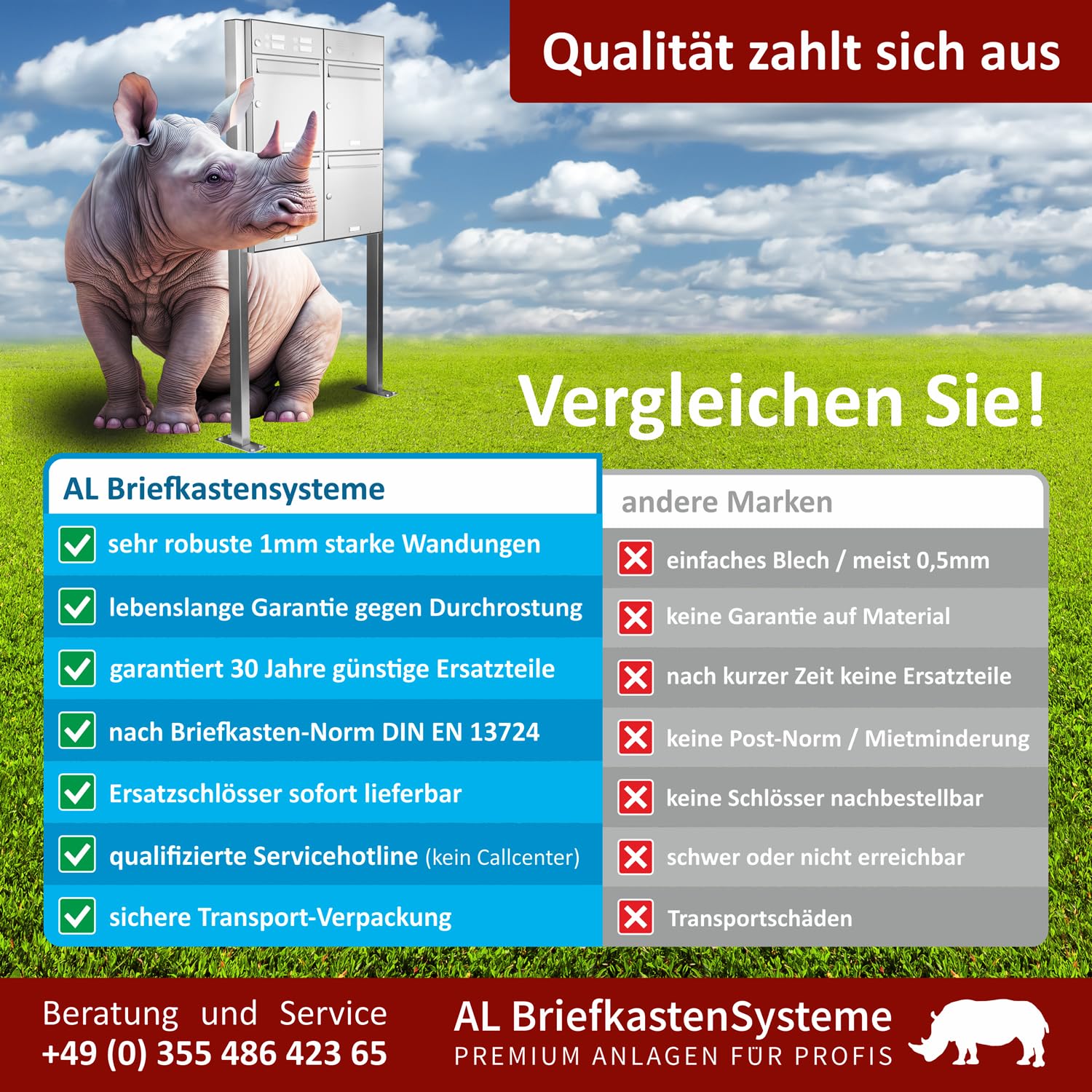 AL Briefkastensysteme, 5er Unterputzbriefkasten, Briefkasten rostfrei, 5 Fach Briefkastenanlage modern, Edelstahl Postkasten