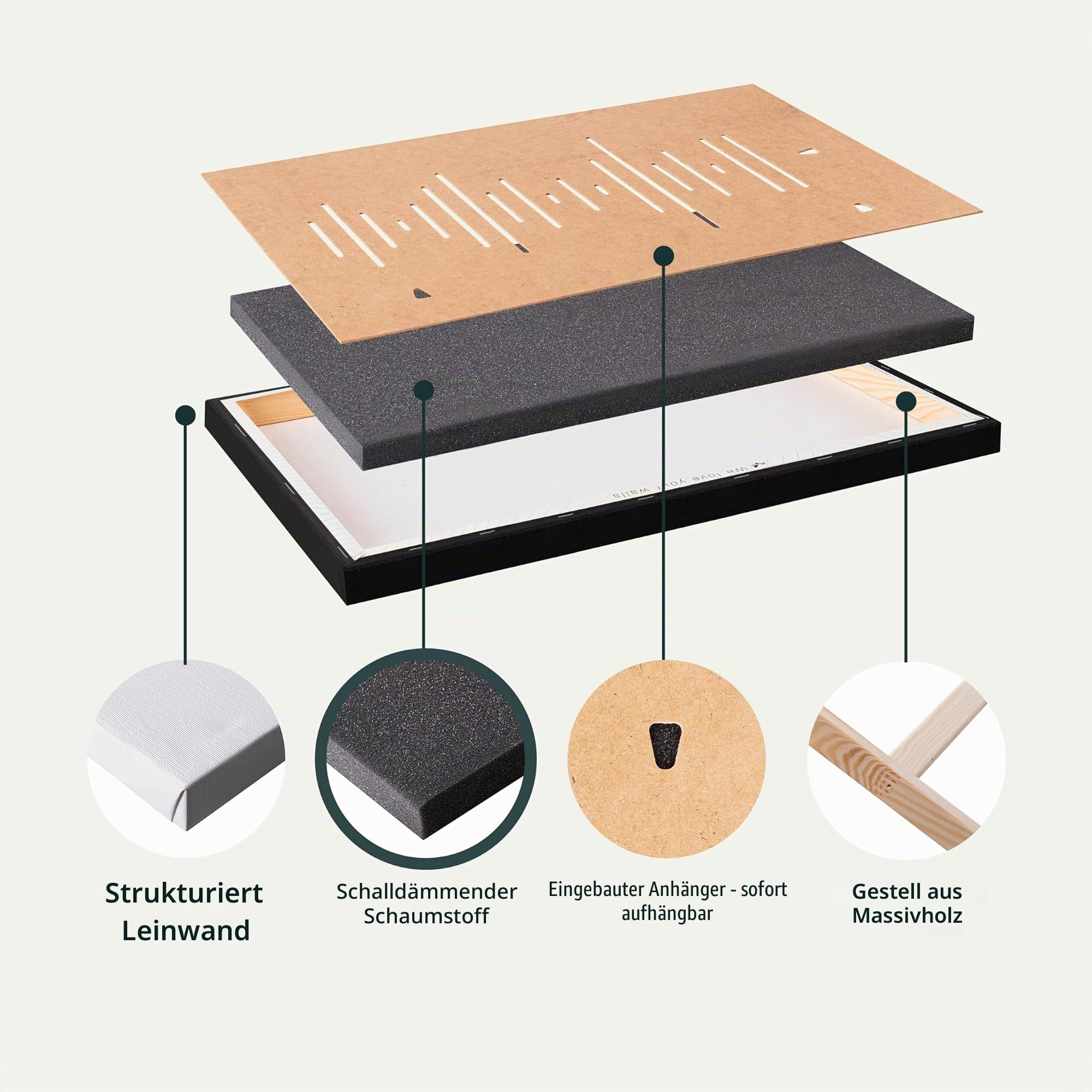 murando - Leinwandbild Set Akustik-Wandbilder 3er, 180x90 cm, 3-teilig | Hochwertige Leinwand, sofort aufhängbar, ideal fürs Wohn- oder Schlafzimmer, wasserfest und lichtecht, langlebig, stilvoll