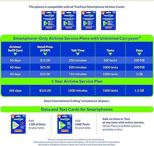 Miniatura 9 de TracFone "Bring Your Own Phone" kit de activación de tarjeta SIM, SIM perforación triple, Azul