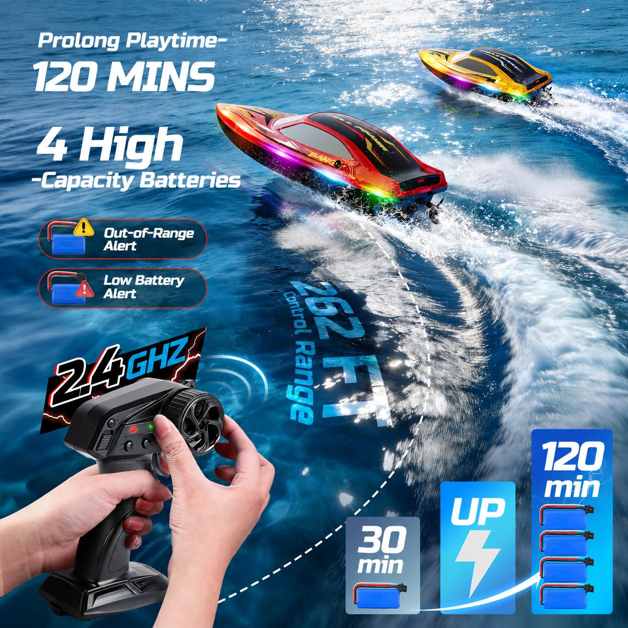 DEERC Set di 2 barche telecomandate per bambini, barca RC veloce con 4 batterie ricaricabili, fino a 120 min di autonomia, 7 modalità di illuminazione a LED, raddrizzamento automatico, 2,4 GHz piscina