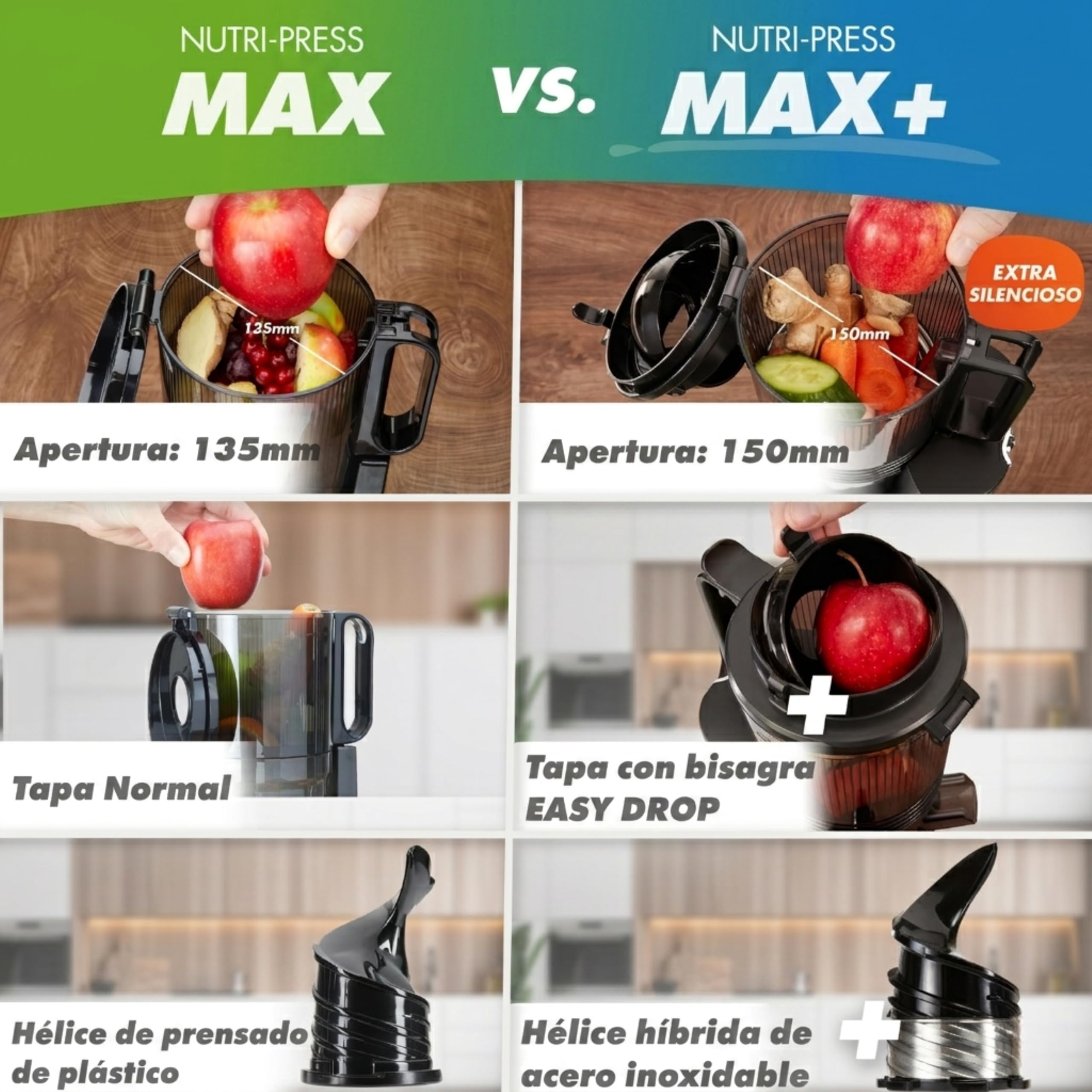 Nutrilovers Licuadora de Prensado en Frío NUTRI-PRESS MAX+, Extractor de Zumo para Frutas Enteras, Boca XXL de 150 mm, Sin BPA