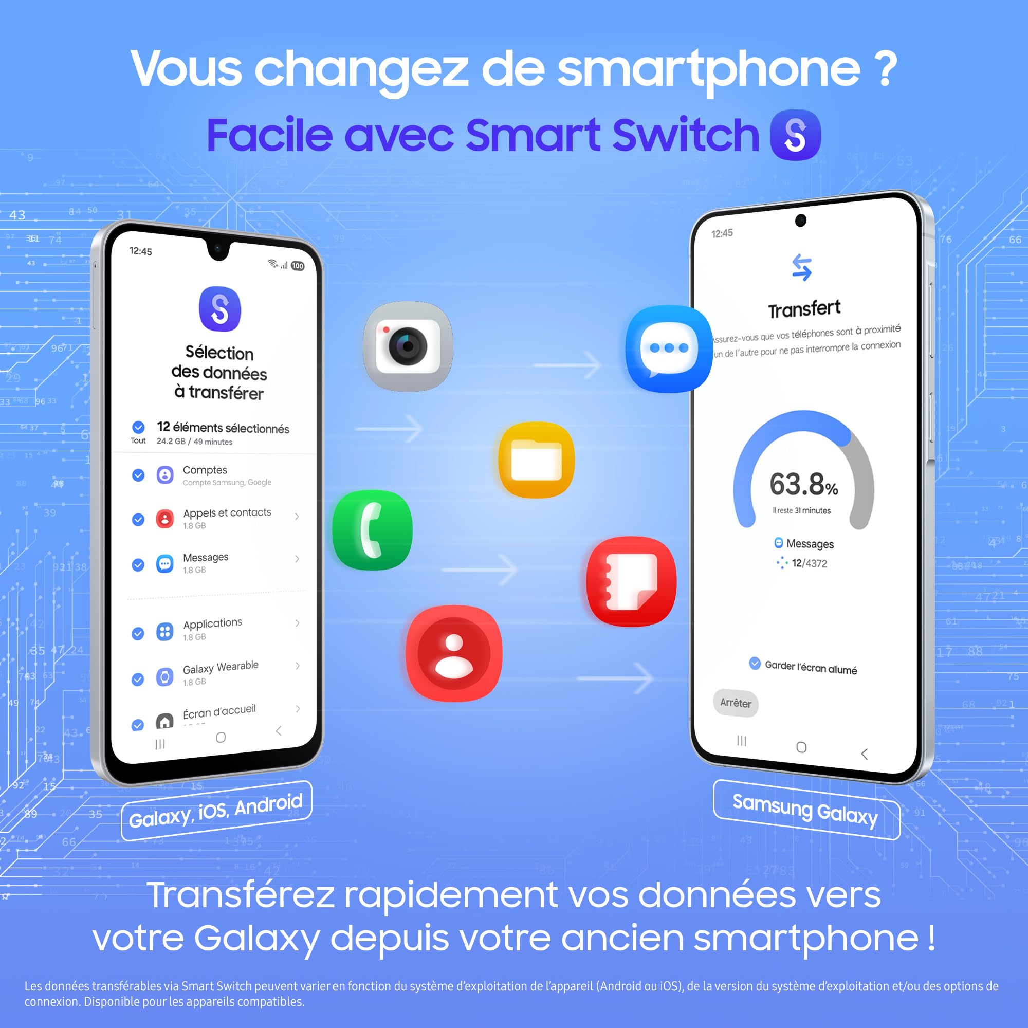 Samsung Galaxy A57 5G, Smartphone Android 5G avec l'IA Accessible à Tous, 128 Go, RAM 8 Go, Chargeur Secteur Rapide 25W Inclus, Smartphone déverrouillé, Lavande, Version FR