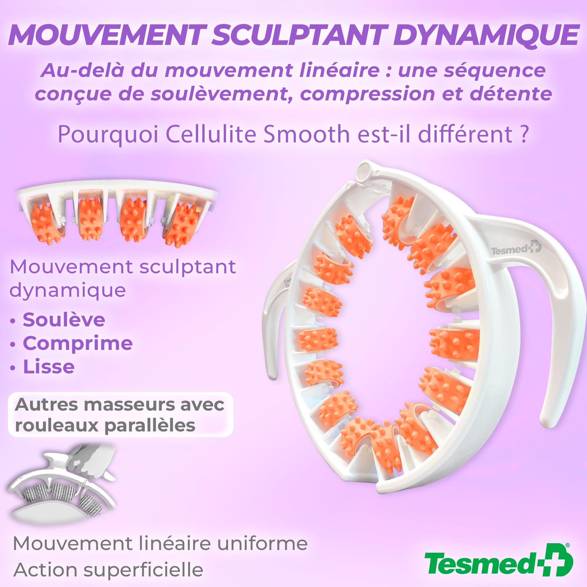 TESMED Appareil de massage anti-cellulite Cellulite Smooth avec rouleaux brevetés – Effet de drainage lymphatique pour peau d’orange et jambes lourdes – Raffermissement et modelage du corps – Fabriqué