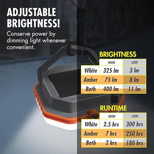 Miniatura 4 de Wagan EL4308 Linterna de camping LED con energía solar recargable por USB, linterna LED para tienda de campaña, luz de campamento con clip colgante