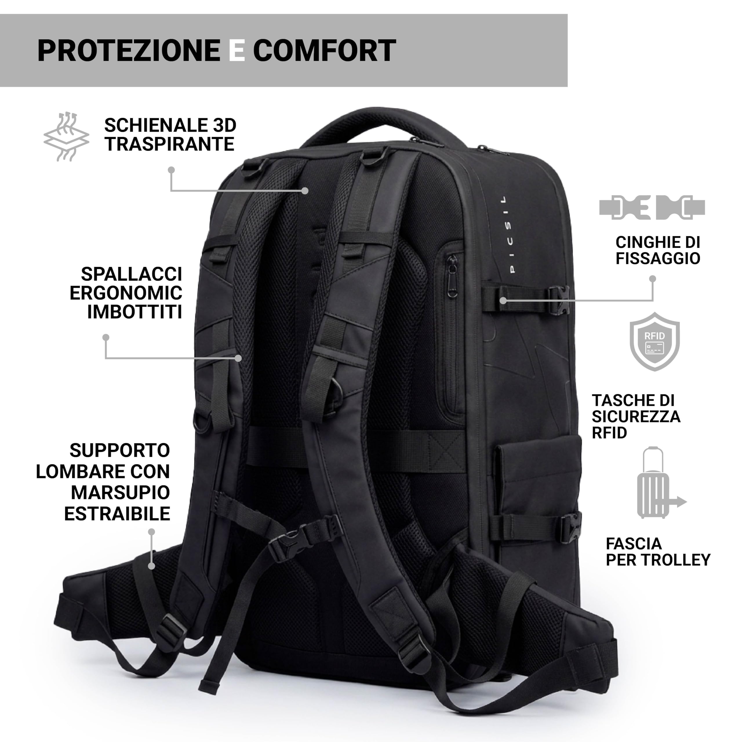 PICSIL Horizon, Zaino Cabina Espandibile 26L-33L, Porta Laptop - Moonless | 47x29x18,5cm impermeabile con porta USB-C. Apertura 18°, scomparto scarpe e tasca PC, ideale per lavoro e viaggi.