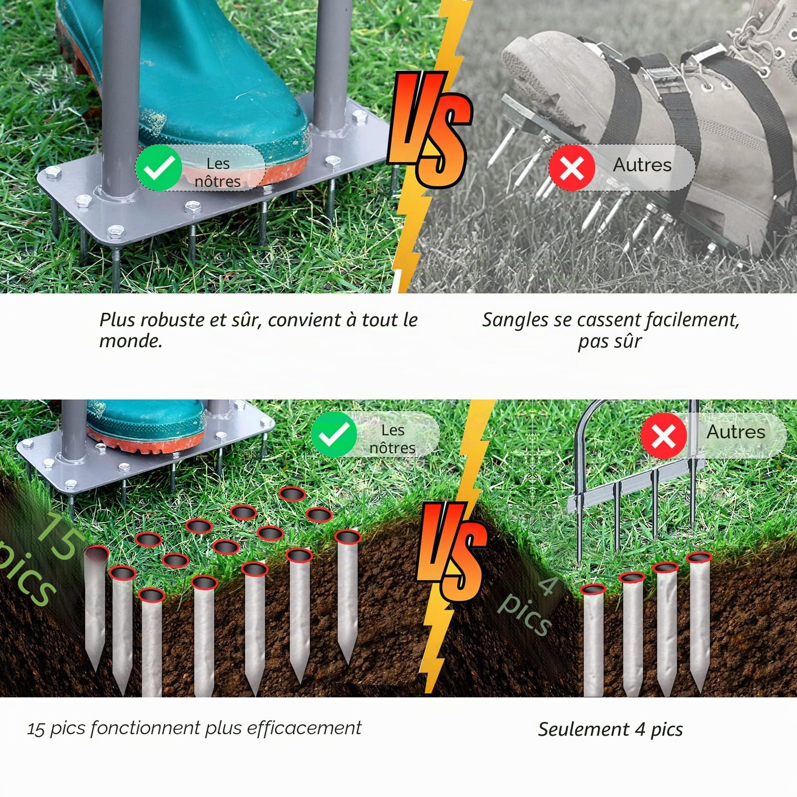 Walensee Aérateur de pelouse en métal Manuel pour déchaumer la pelouse avec 15 Pointes en Fer, Outils d'aérateur d'herbe pré-assemblés pour Cour, aération de pelouse, Outil de Jardin, ravive la santé