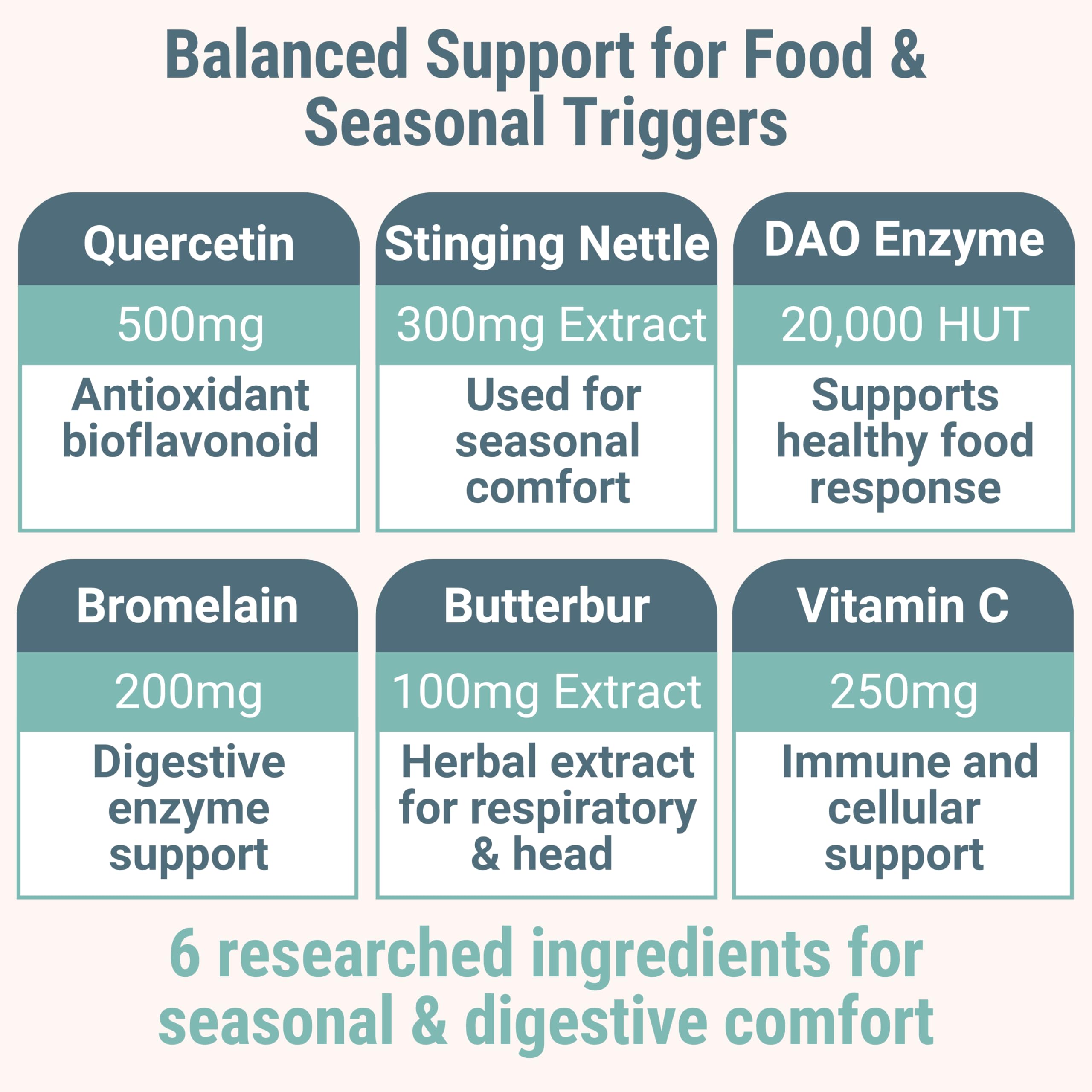DAO Enzyme Gummies with PA-Free Butterbur, Nettle, Bromelain, Quercetin & C — Amazon image 3