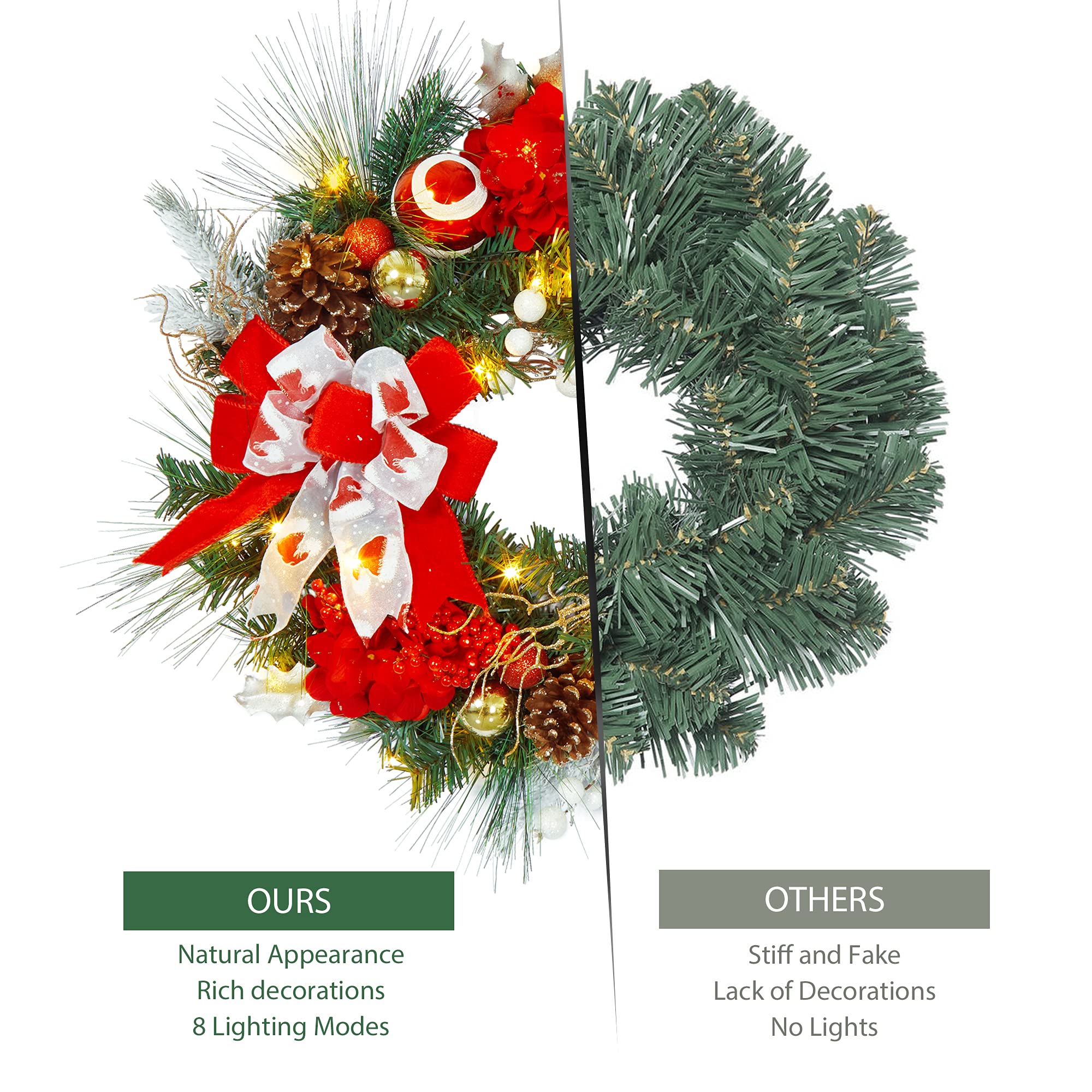 Ghirlanda natalizia artificiale pre-illuminata da 61 cm, per porta d'ingresso, decorata con grande fiocco rosso bianco e palline di Natale, 20 luci a LED per interni ed esterni decorazioni natalizie