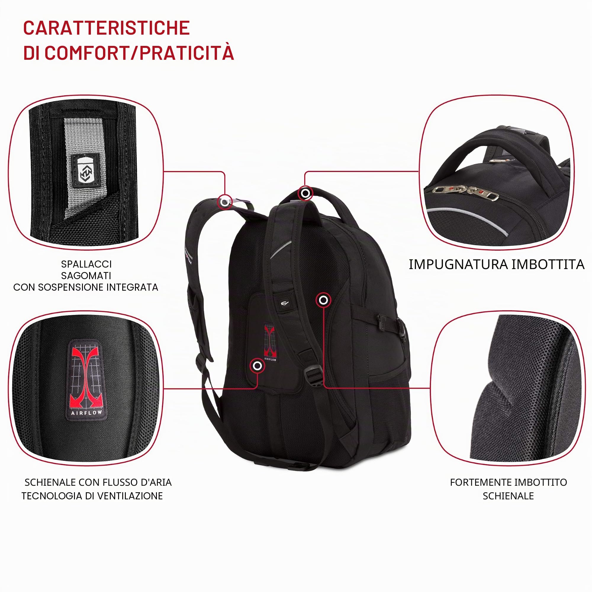 SwissGear Laptop Backpack