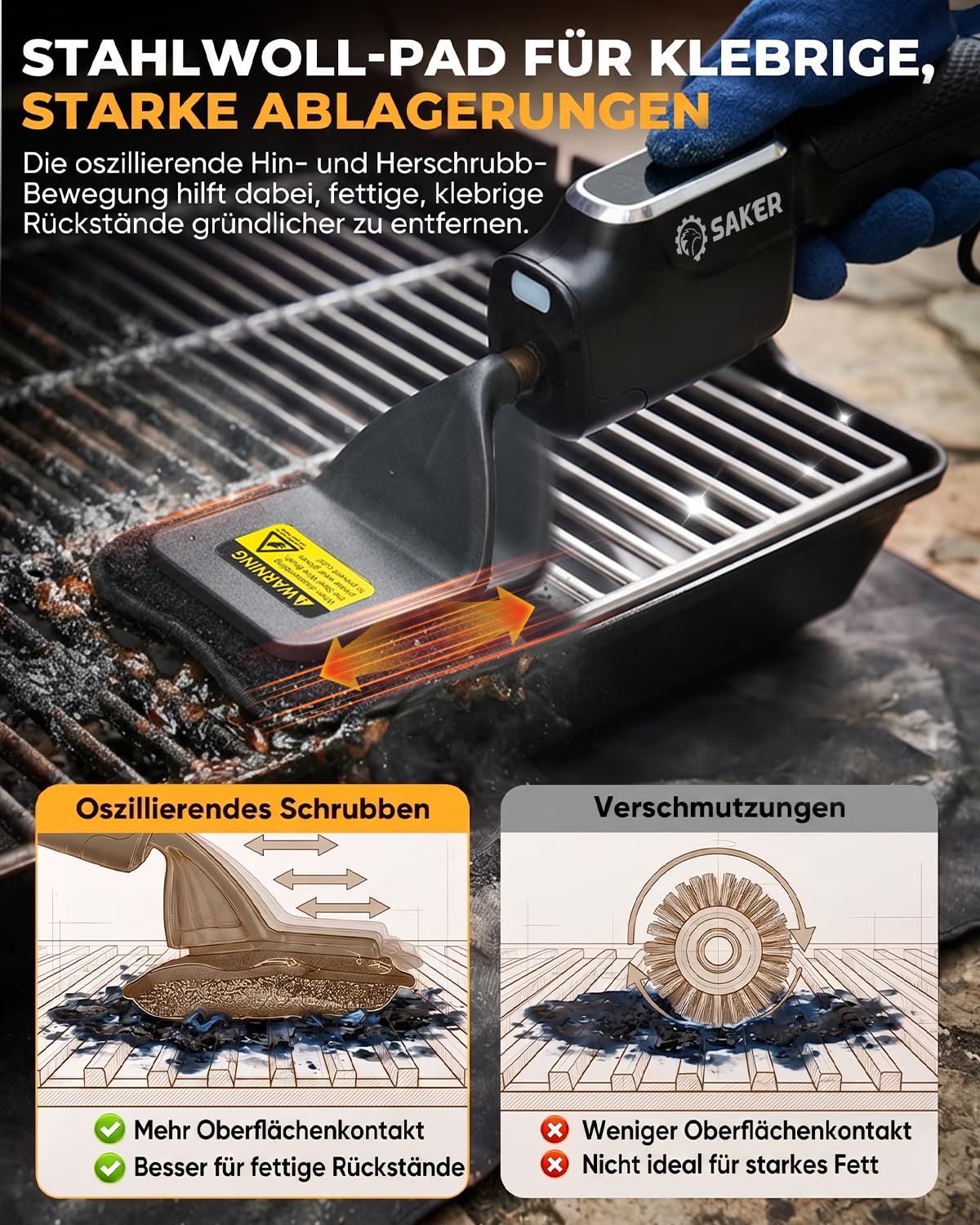 Saker Elektrische Grillbürste, Bürstenfreier BBQ-Reiniger mit Feuerbeständigem Pad, Kabelloser Grillreiniger für Holzkohle-, Pellet- und Flachgrills