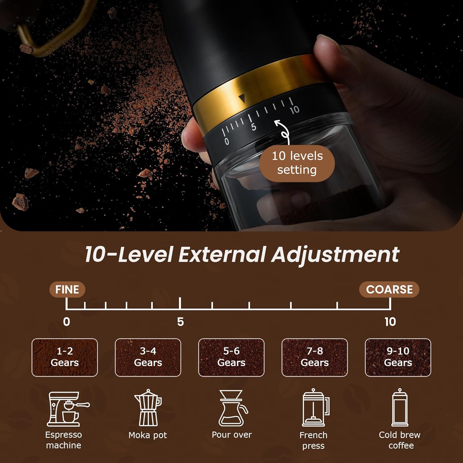VEVOK CHEF 10 Adjustable Coffee Grinder with 200PCS #2 Cone Coffee Filters Bundle, Stainless Steel Conical Burr Portable Hand Coffee Mill & Unbleached Natural Paper Filters for Home Camping