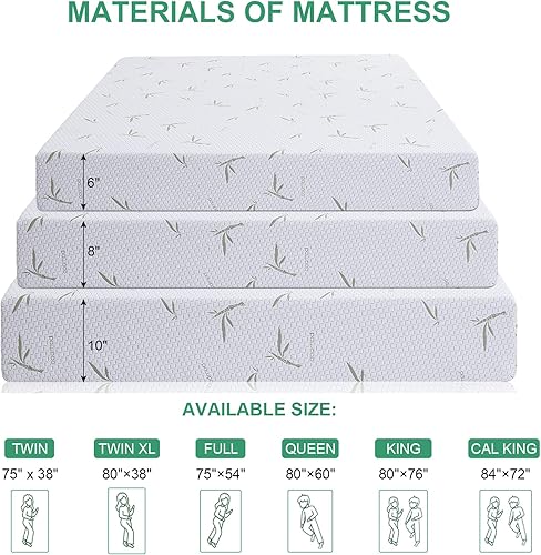 Miniatura 4 de MUUEGM Colchón individual de 8 pulgadas, colchón de espuma viscoelástica AeroFusion de gel refrescante, colchón individual en una caja, alivio de