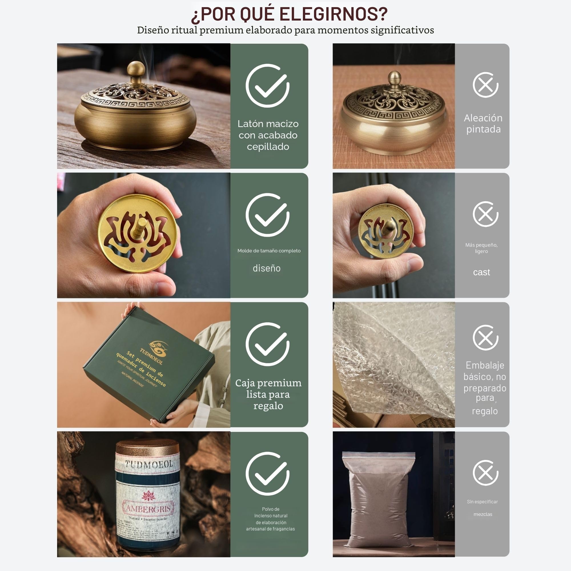 Juego de quemador de incienso que hace sello con juego de herramientas de cobre, polvo de incienso con soporte de palo de incienso con algodón ignífugo (paloconoincenso de