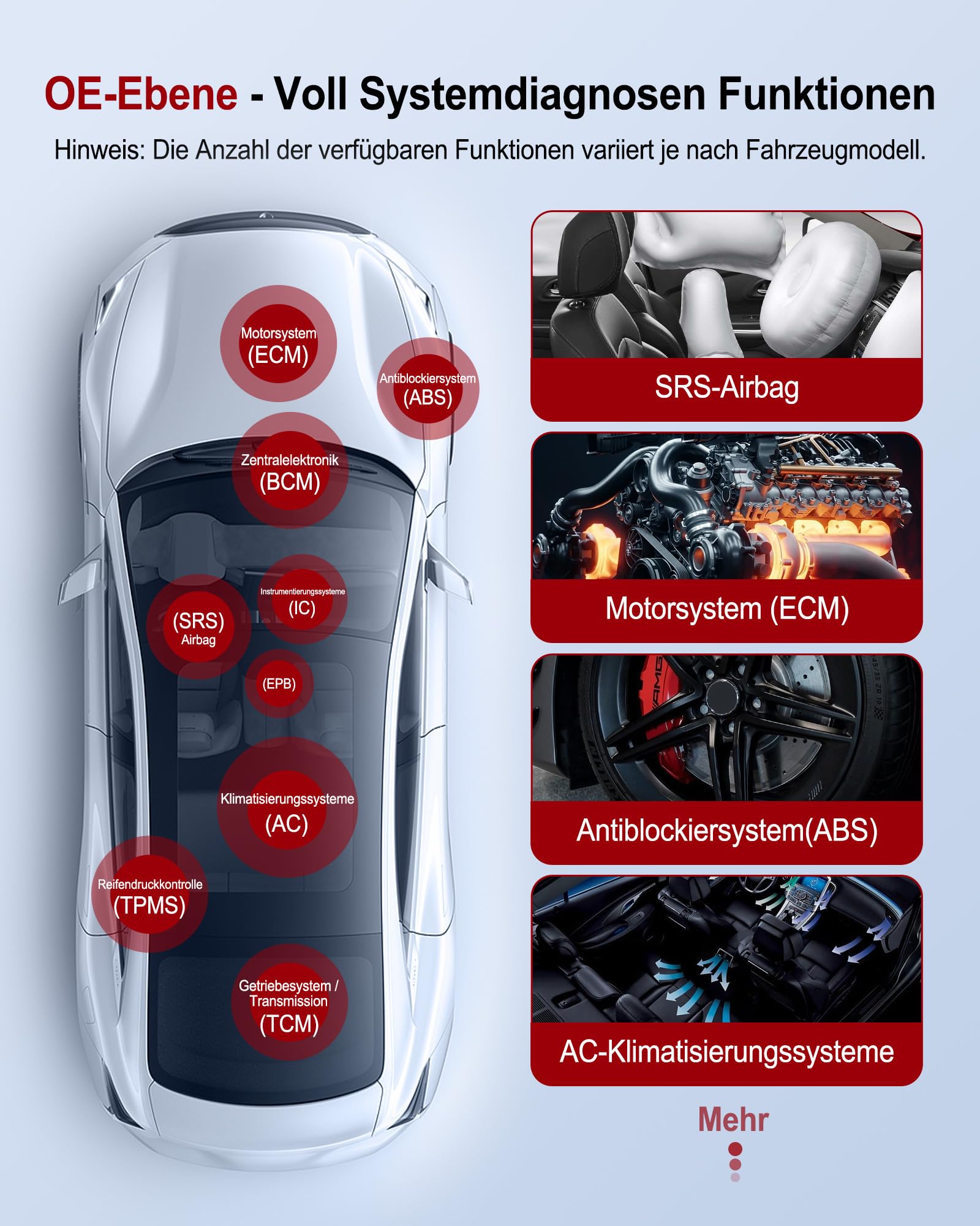 THINKCAR OBD2 Bluetooth Adapter für iOS & Android, ThinkDiag Mini OBD2 Diagnosegerät Mit Alle Systemdiagnosen, Diagnosegerät Auto für Fahrzeuge, Exklusive APP/Batterietest/VIN