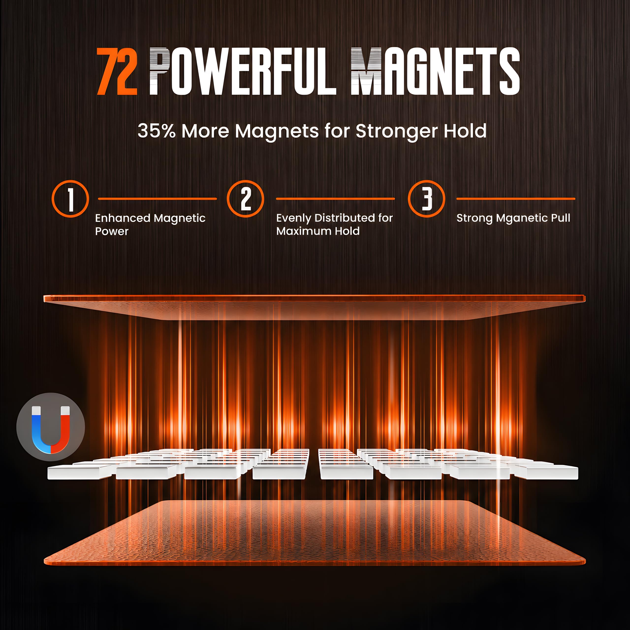 Magnetic Tool Mat, 40 lbs Magnetic Tool Holder — Amazon image 4