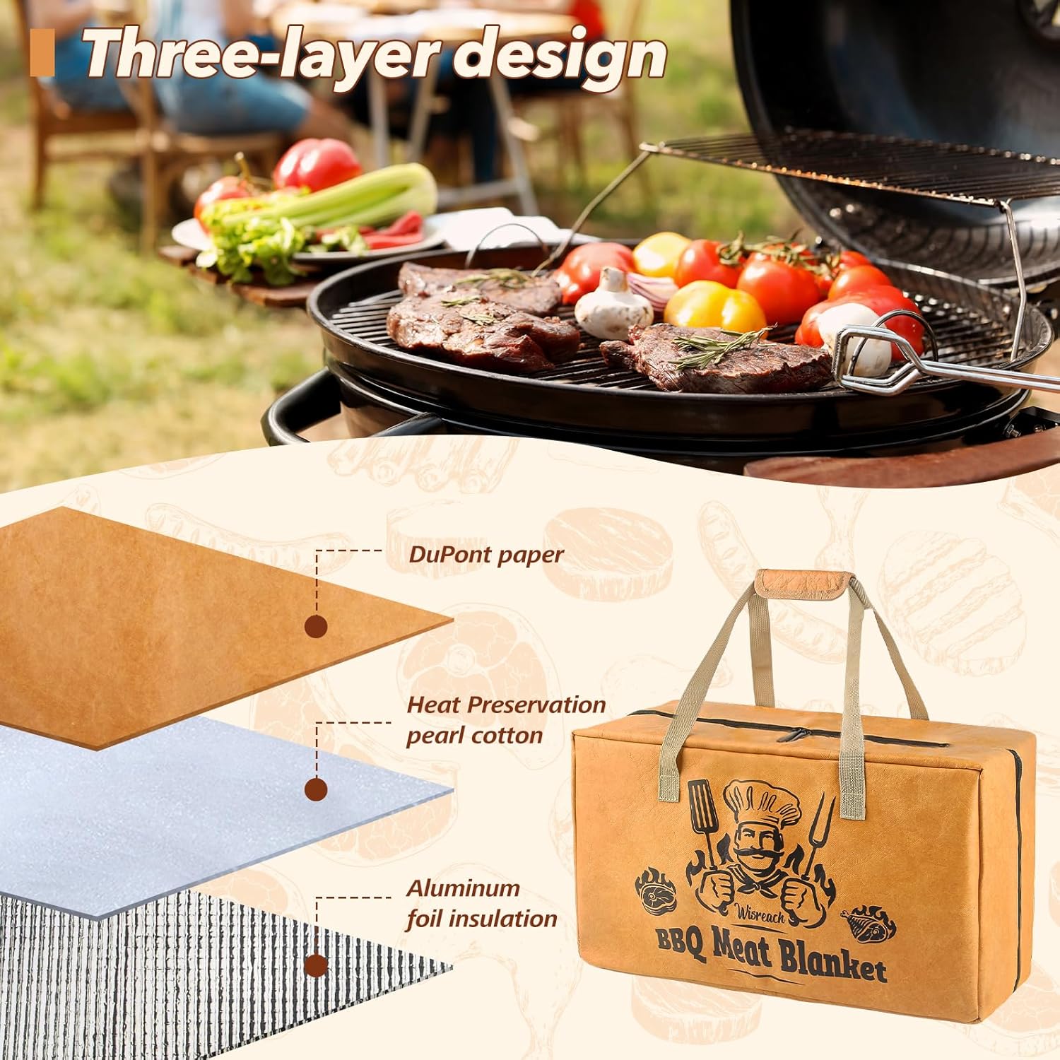 Insulated BBQ Meat Resting Blanket, 18" Extra-Large Triple-Layer Brisket Bag with Wide Opening, Keeps Meat Warm for Hours, Reusable Portable Resting Bag for Briskets, Pork Shoulders & Turkey - Image 2