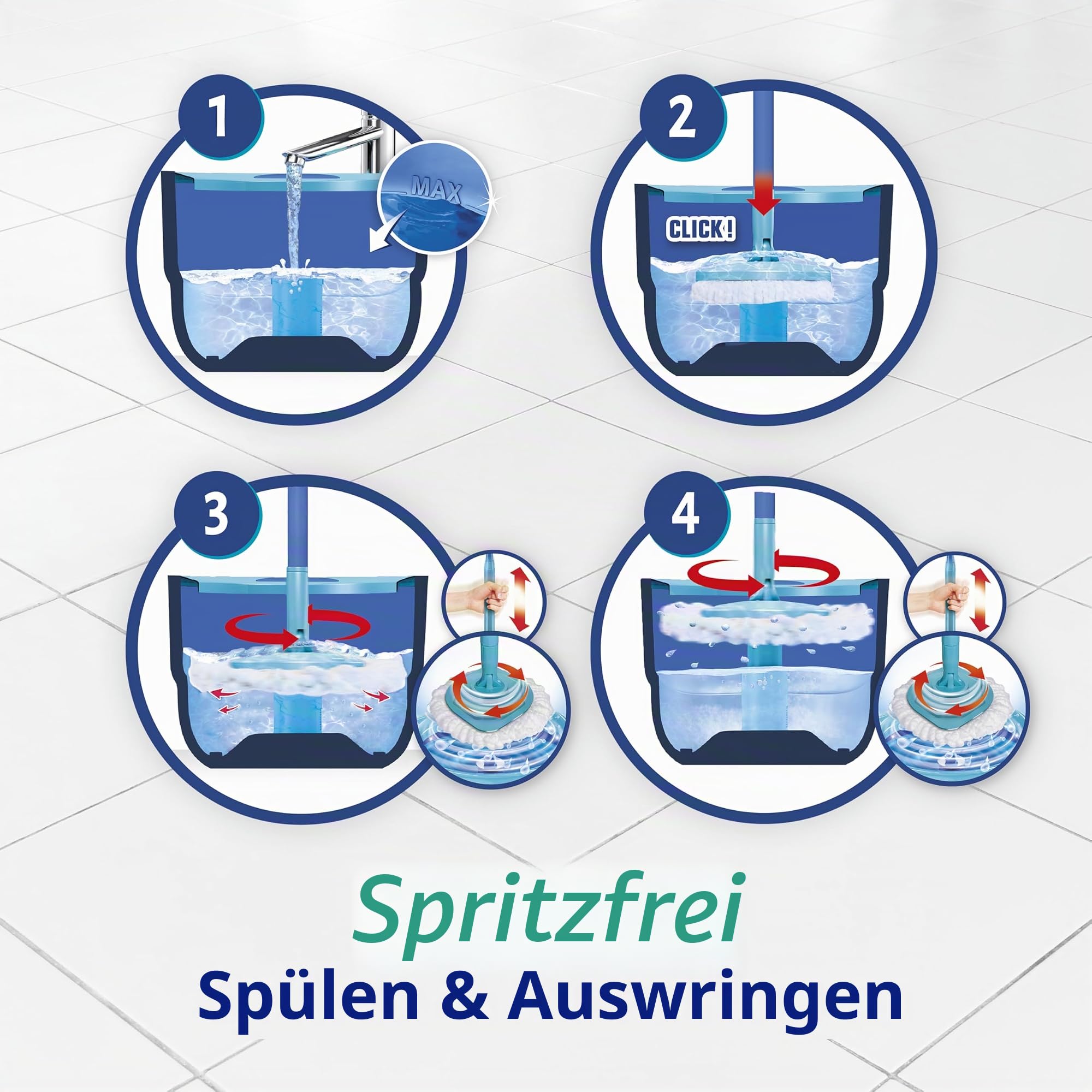 Spontex Full Action Corner Rotations-Mopp-System und Eimer für schmale Ecken, 360° einfaches Auswringen/Spülen für Laminat, Holz und Fliesen, 1 Mikrofaser-Aufsatz