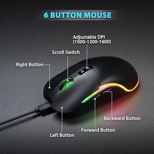 Miniatura 4 de Combo de teclado y mouse inalámbricos de impresión grande retroiluminada, teclados de tamaño completo de 2.4 G con teclas grandes iluminadas, teclas