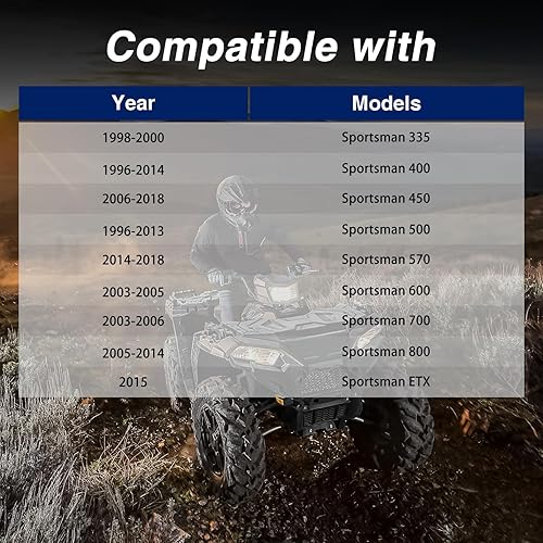 Miniatura 4 de Kit de bujes de brazo A de suspensión y bujes de control (8 inferiores y 20 brazos A) Compatible con Polaris Sportsman 335 400 450 500 570 600 700