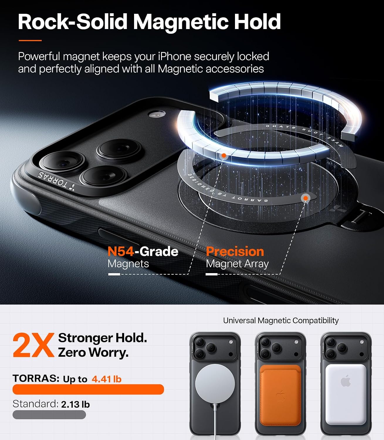 TORRAS Q3 Rugged for iPhone 18 Pro Max Case 360° Magnetic Stand, Jet Black