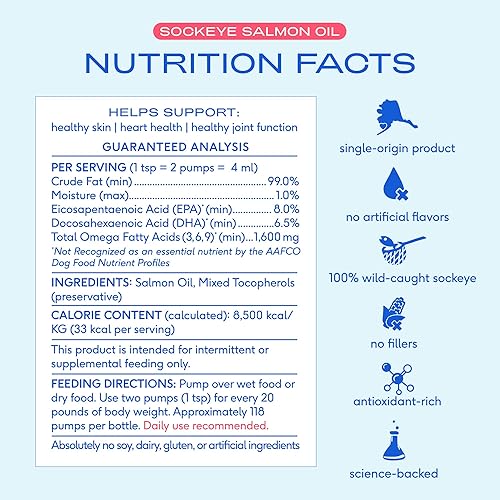 Miniatura 5 de Native Pet Salmon Oil for Dogs & Cats – Pure Omega-3 Fish Oil for Dogs Supplement for Skin & Coat, Joint & Heart Health - Dog Anti-Inflammatory –