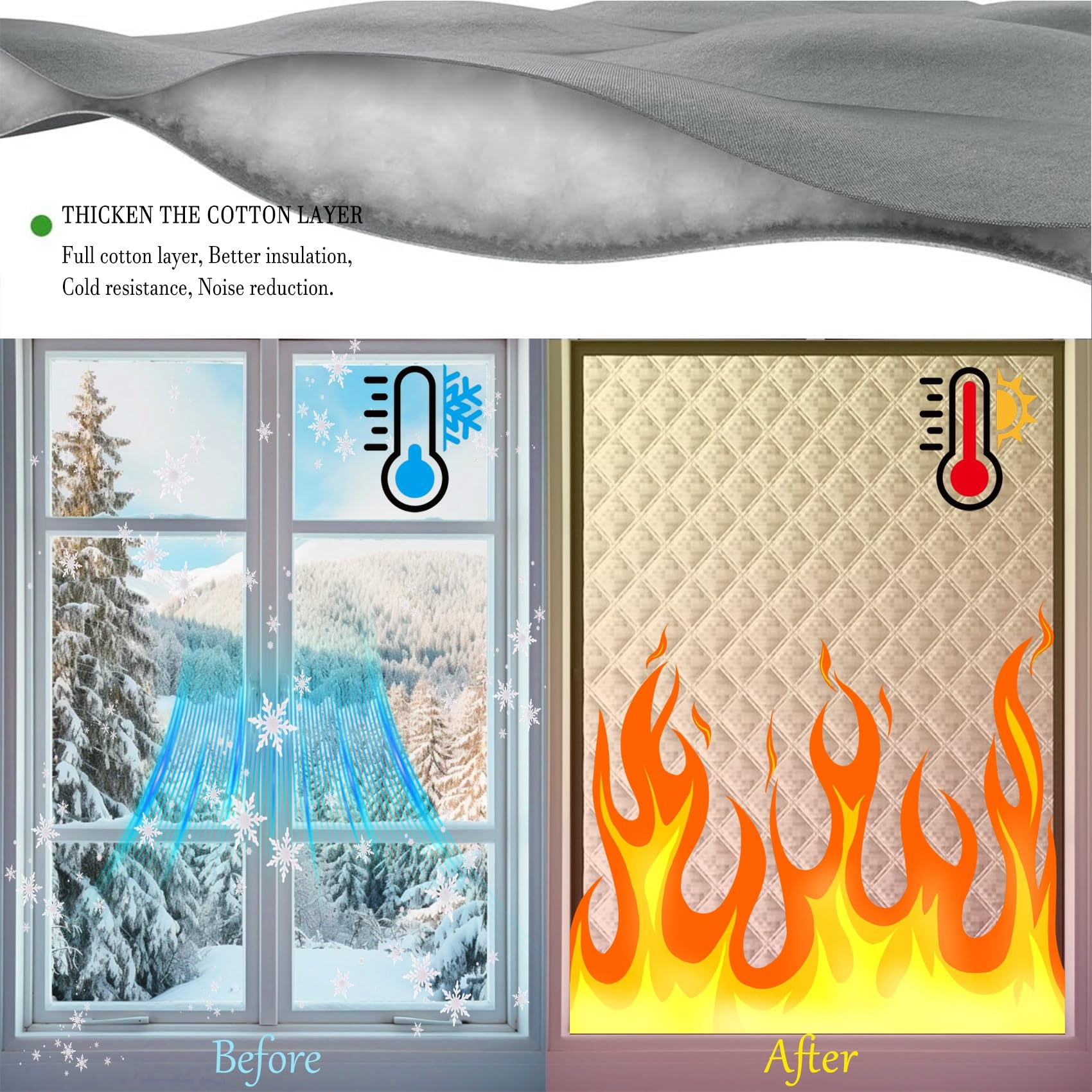 Window Insulation Kit 205 x 155 cm, con Retención de Calor, Aislamiento Térmico, Fácil de Pegar, Cualquier Tamaño, Windows Thickened Cover con Tape, para Ático Coche, Plata